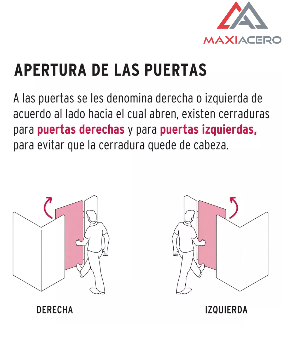 Cerradura Electromecánica con Botón Hermex 47979 | Derecha para Interfón