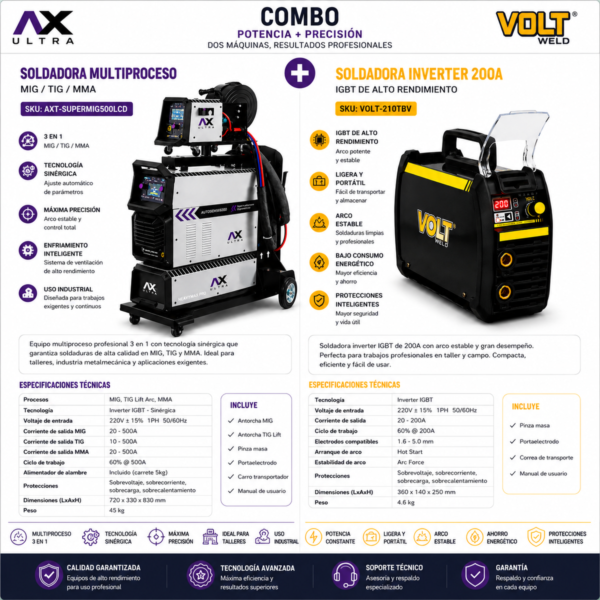 Edición Limitada: Pack Soldadura Pro AXT-SUPERMIG500LCD con Planta Volt-VOL-210TBV-C4 de Regalo