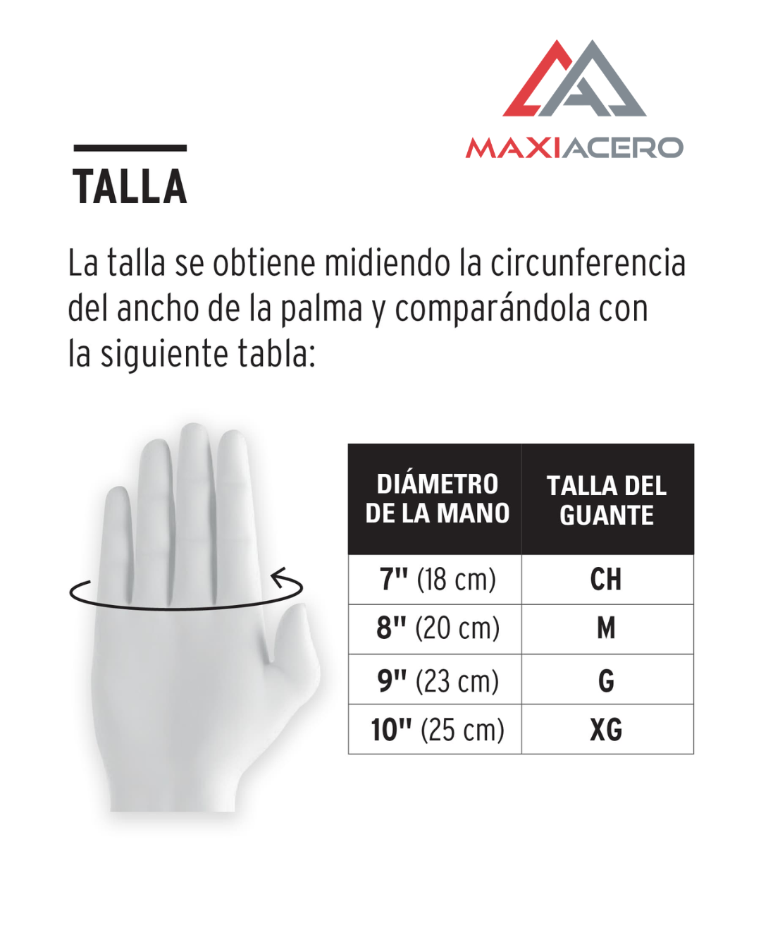 Guantes de Nylon Recubiertos de Nitrilo Pretul | Trabajo Ligero y Mecánica